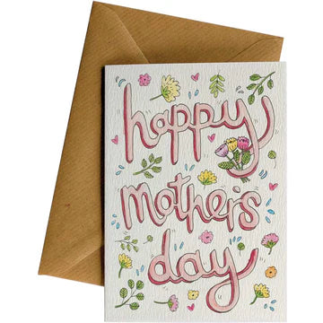 Happy Mother's Day Card