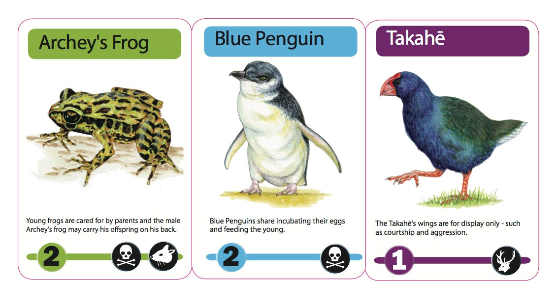 New Zealand Menagerie Game