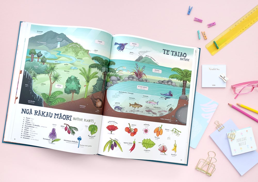 Kuwi & Friends Māori Picture Dictionary - He Papakupu Whakaahua