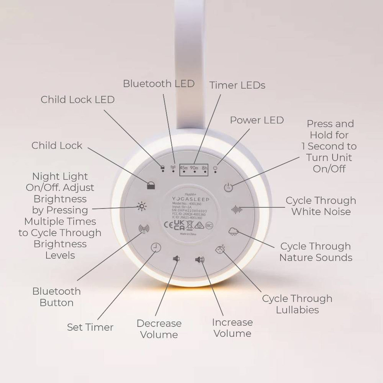 Yogasleep Hushh+ Sound Machine and Night Light