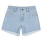 Santa Cruz MFG Retro Dot Short Light Washed Indigo