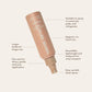 Pure Mama Birth & Post Partum Recovery Kit