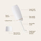 Pure Mama Birth & Post Partum Recovery Kit